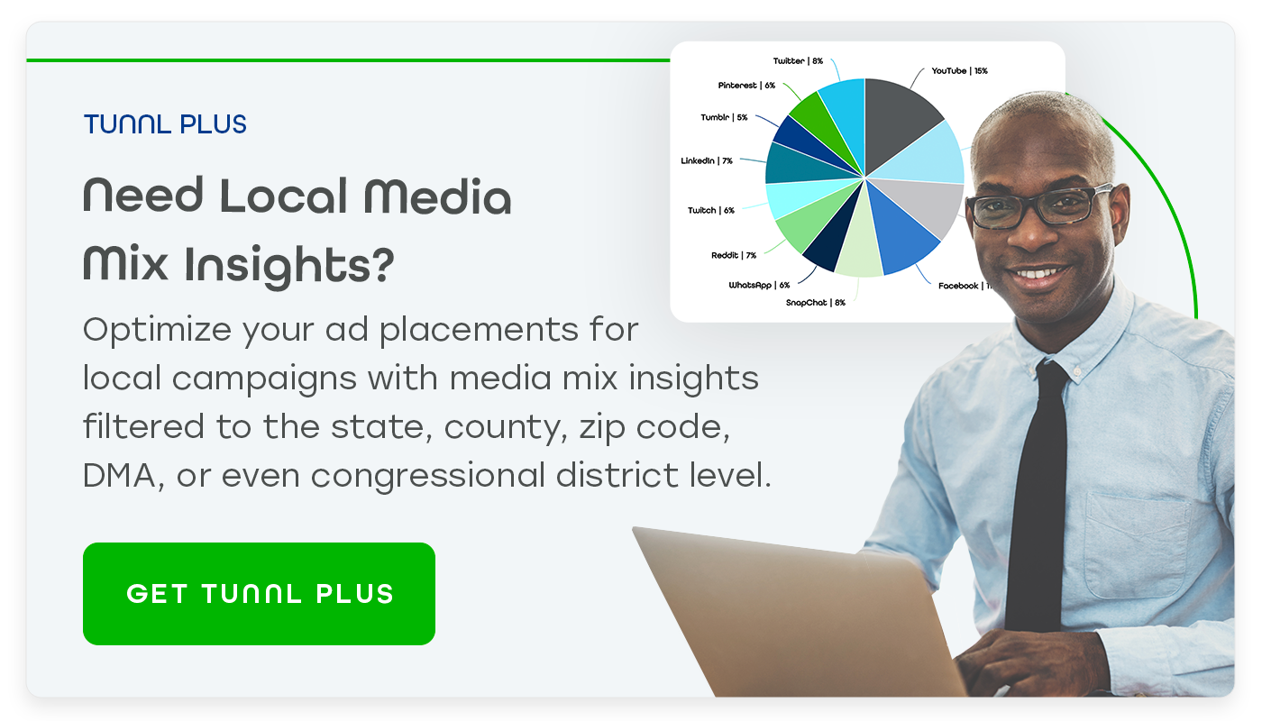 Tunnl Plus - Need local media mix insights? Optimize your ad placements for local campaigns with media mix insihts filtered to the state, county, zip code, DMA, or even congressional district level.